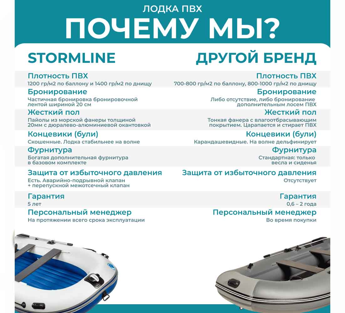 Миниатюра фото продукта 12