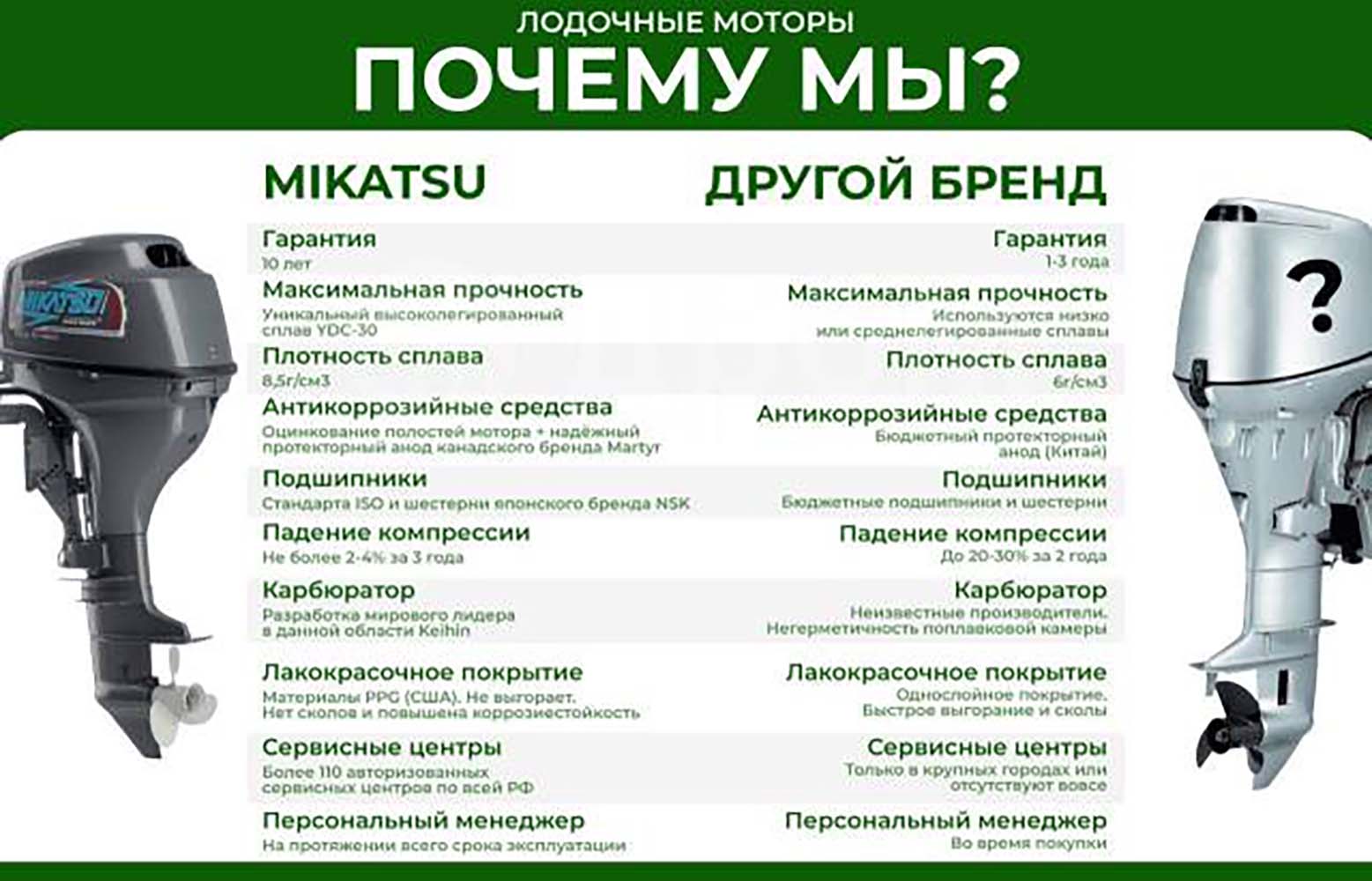 Миниатюра фото продукта 15
