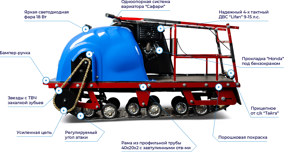 Миниатюра фото продукта 7