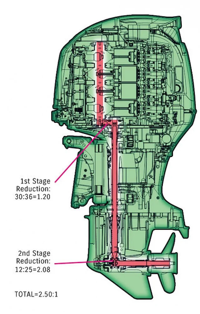 Миниатюра фото продукта 5