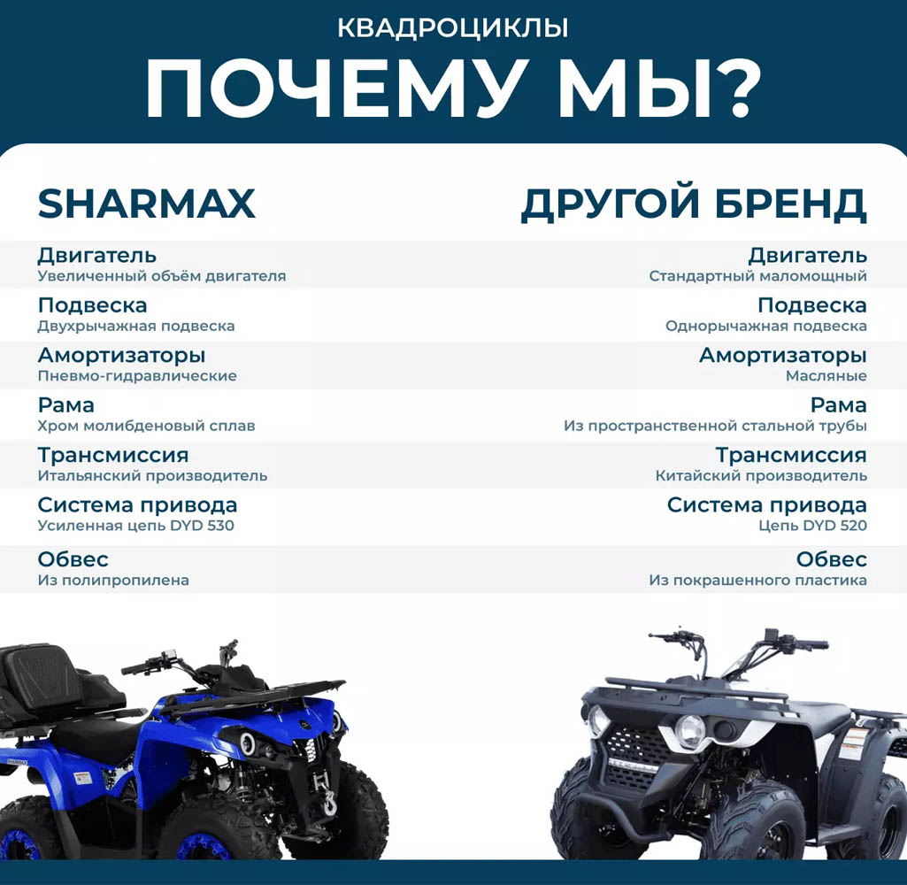 Миниатюра фото продукта 12