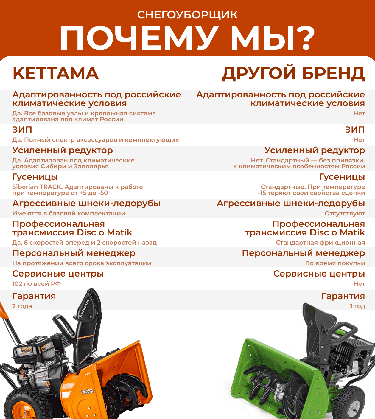 Миниатюра фото продукта 18