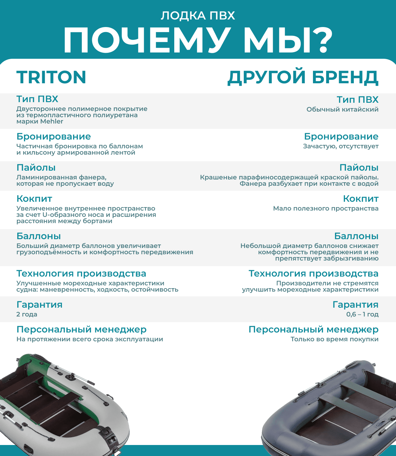 Миниатюра фото продукта 6