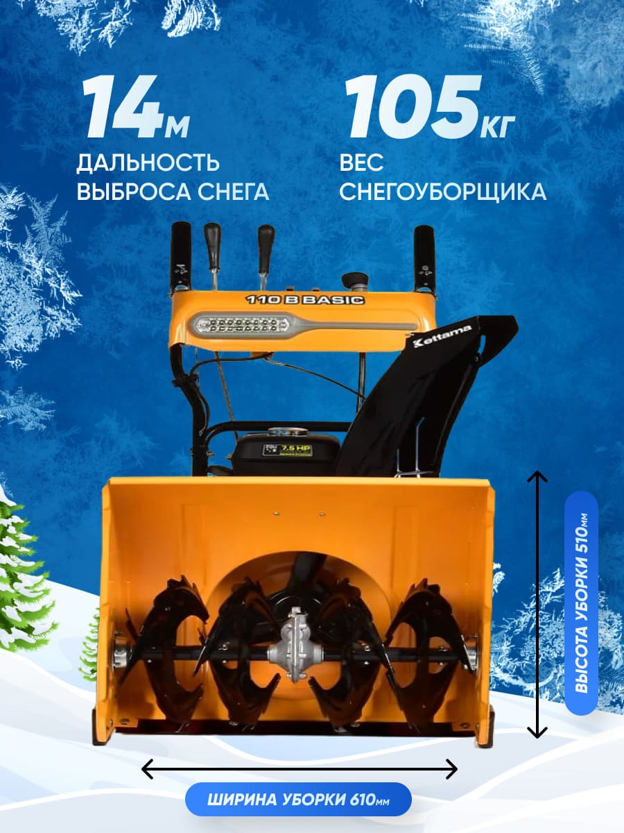 Миниатюра фото продукта 3