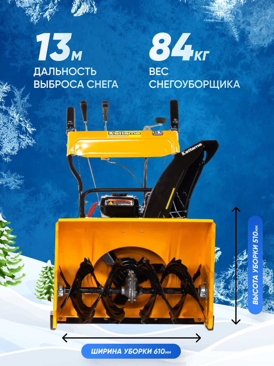 Миниатюра фото продукта 3