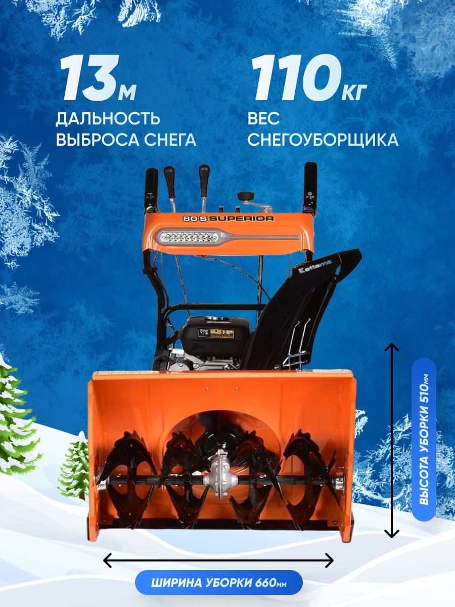 Миниатюра фото продукта 3