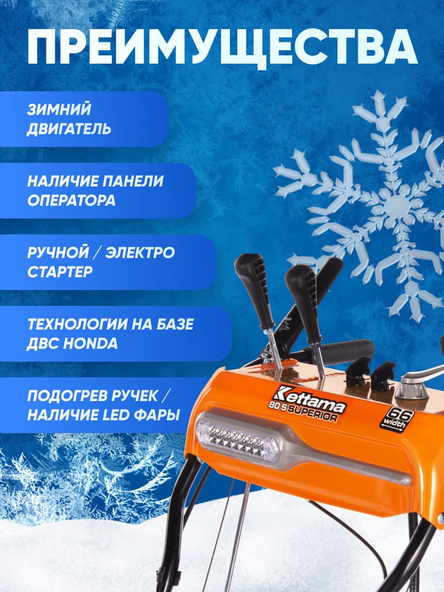 Миниатюра фото продукта 4