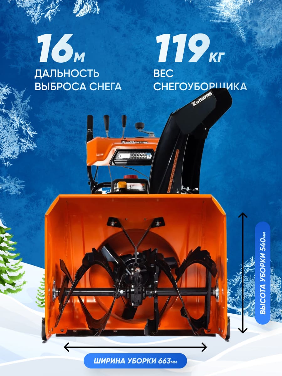 Миниатюра фото продукта 3