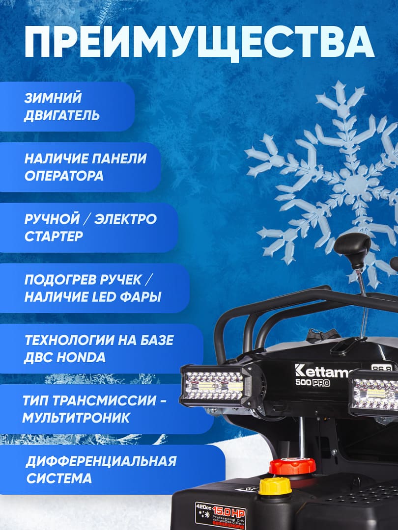 Миниатюра фото продукта 4