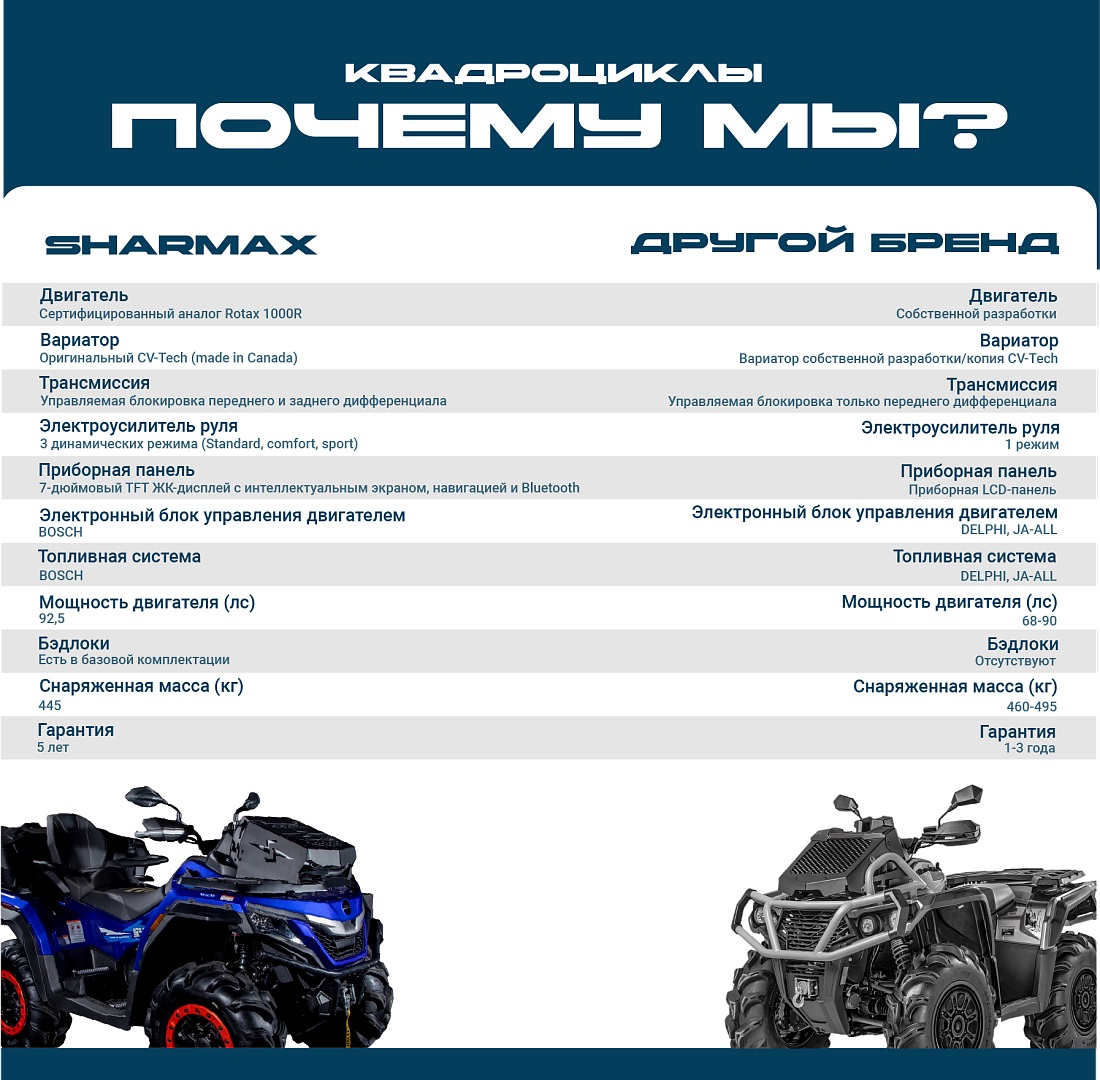 Миниатюра фото продукта 8