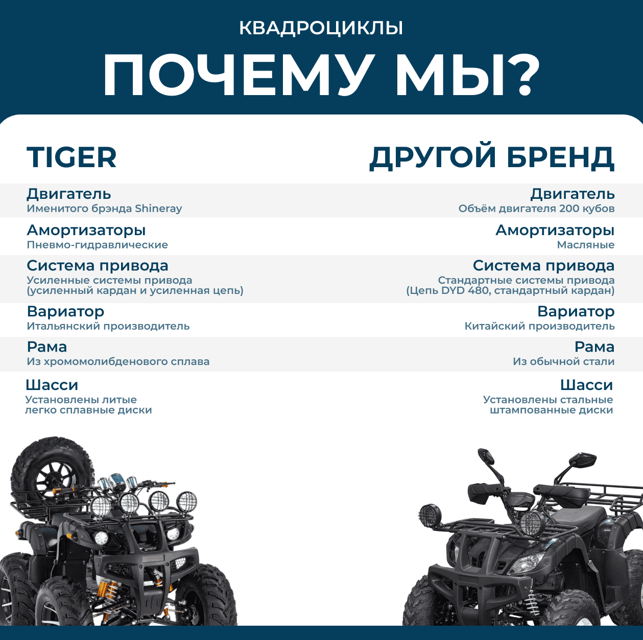 Миниатюра фото продукта 11