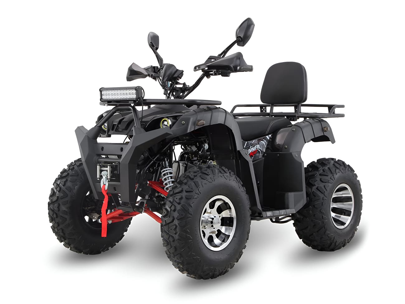 Купить Квадроцикл GRIZZLY 200 Premium в Туле