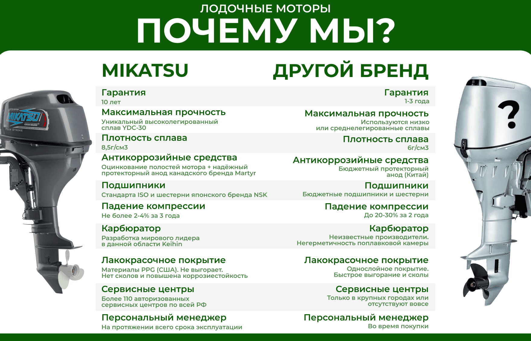 Миниатюра фото продукта 38