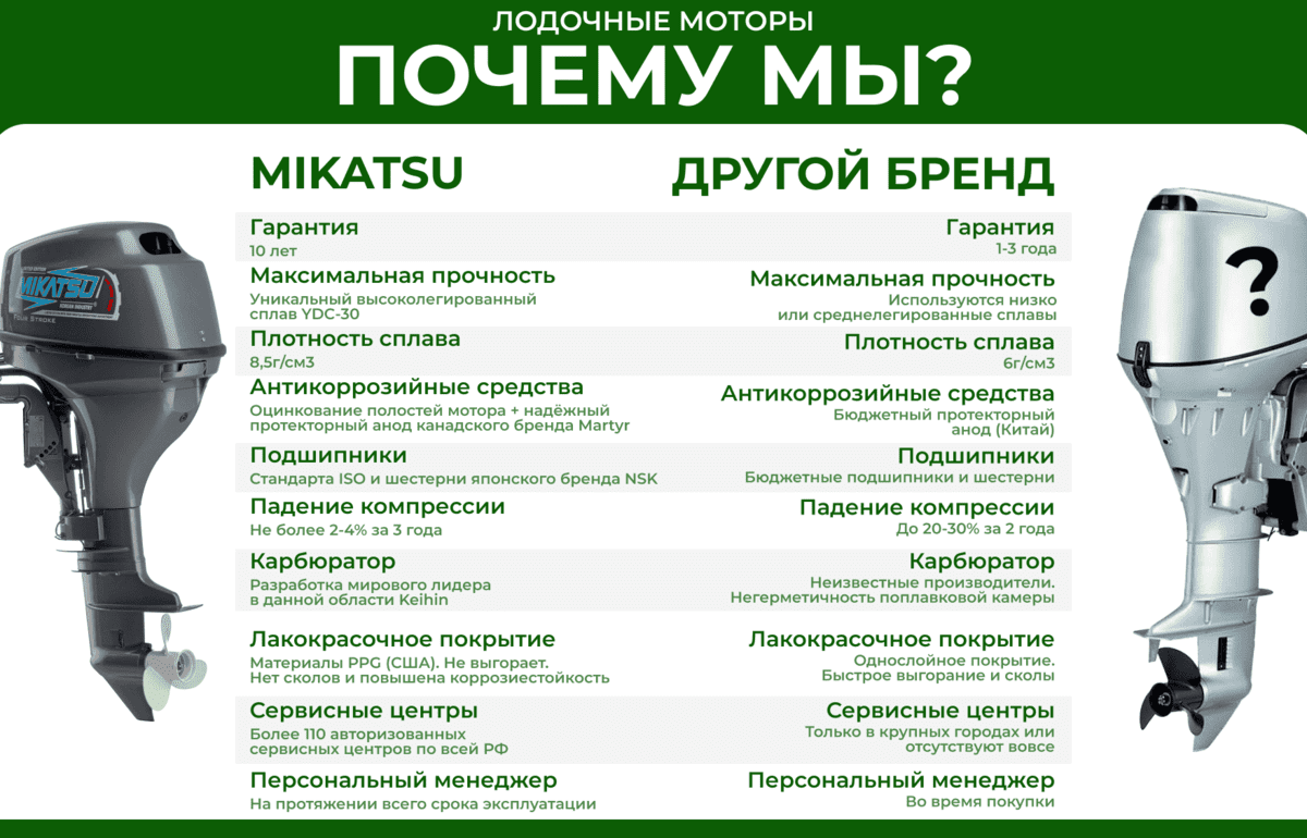 Миниатюра фото продукта 22