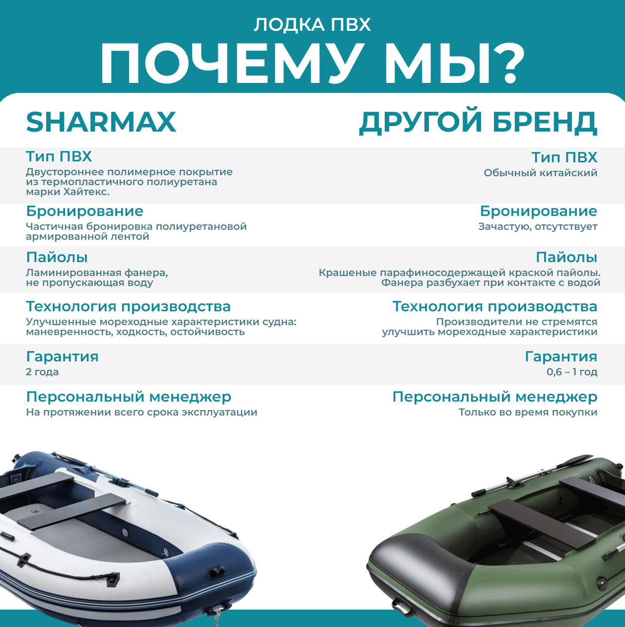 Миниатюра фото продукта 14