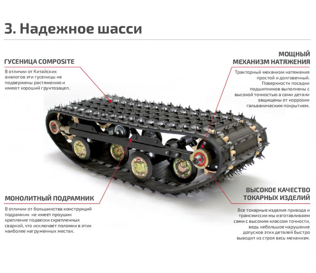 Миниатюра фото продукта 9
