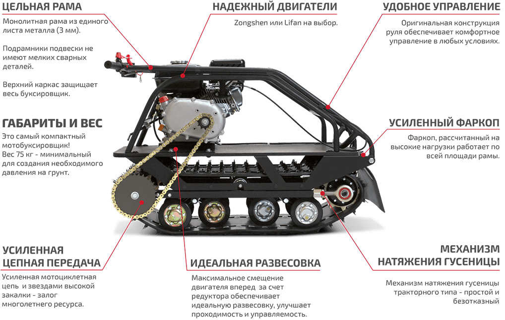 Миниатюра фото продукта 9